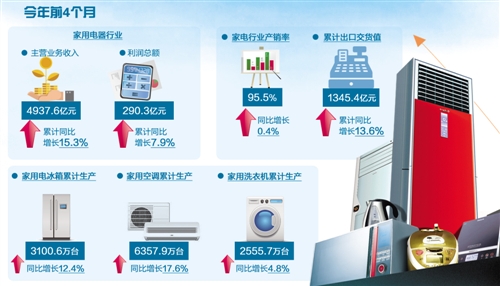 汽车行业大消息！刚刚八部门出手！